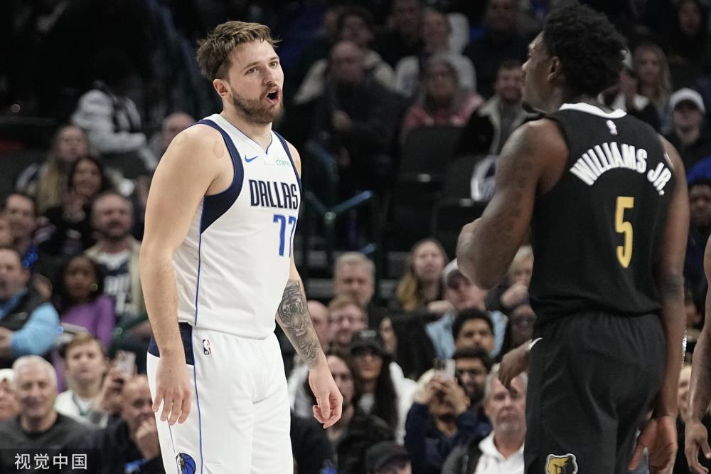 NBA球员